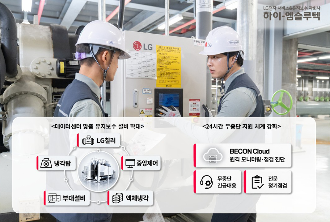 (자료제공=하이엠솔루텍)