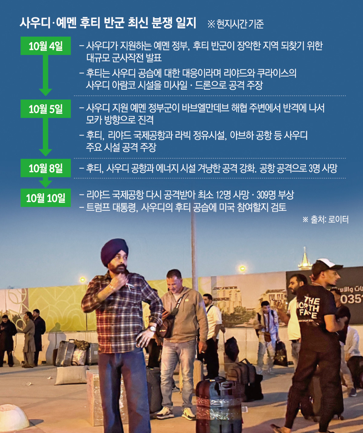 ▲10일(현지시간) 사우디아라비아 리야드 킹칼리드 국제공항 지하철역 밖에 사람들이 모여 있다. 예멘 후티 반군의 소행으로 지목된 공항 공격으로 운영이 중단되고 항공편이 취소·회항하면서 공항 주변에 갈 곳 잃은 승객들이 몰렸다. (리야드/AP연합뉴스)