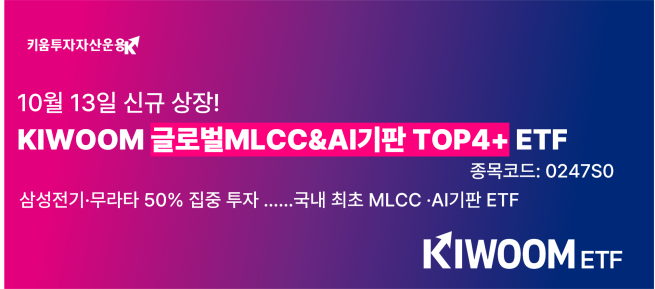 (제공=키움투자자산운용)