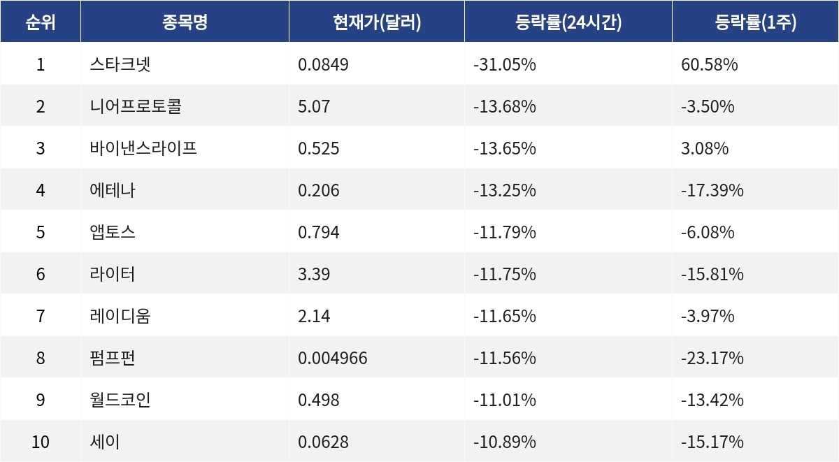 ▲자료제공=MetaVX