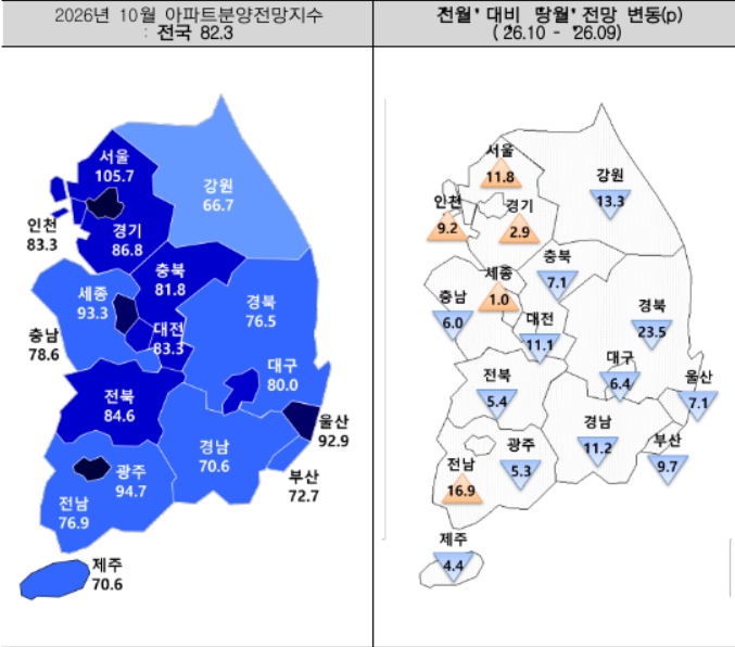 (사진제공=주택산업연구원)