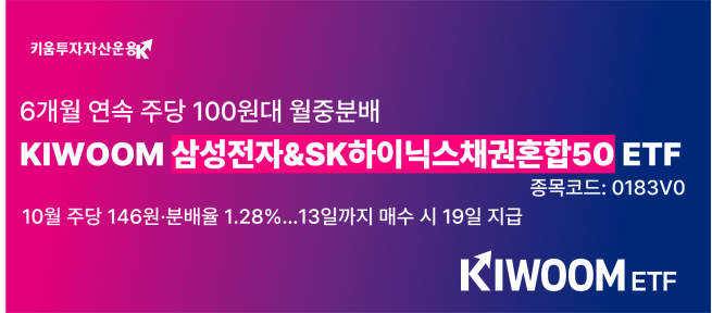 (제공=키움투자자산운용)