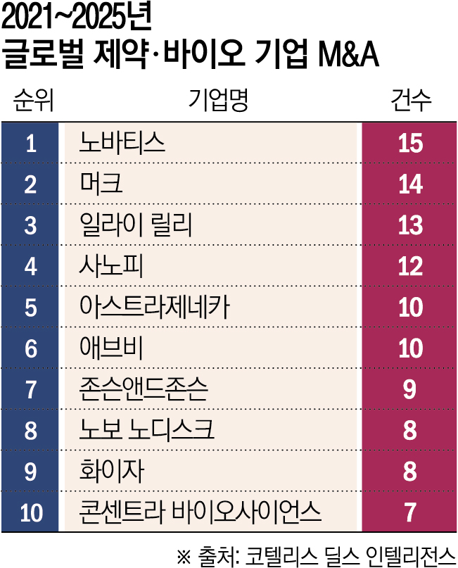 (그래픽=신미영 기자 win8226@)