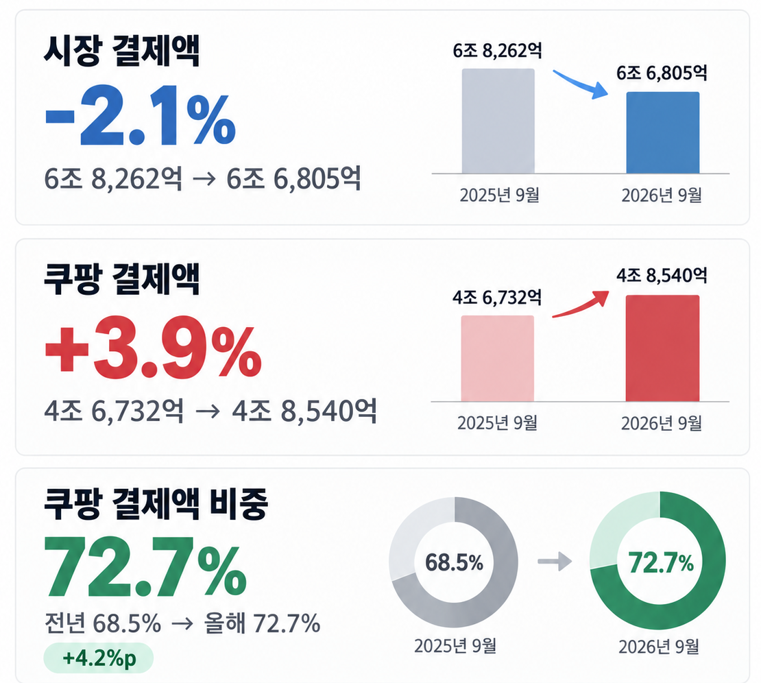 ▲(사진=AI 생성)