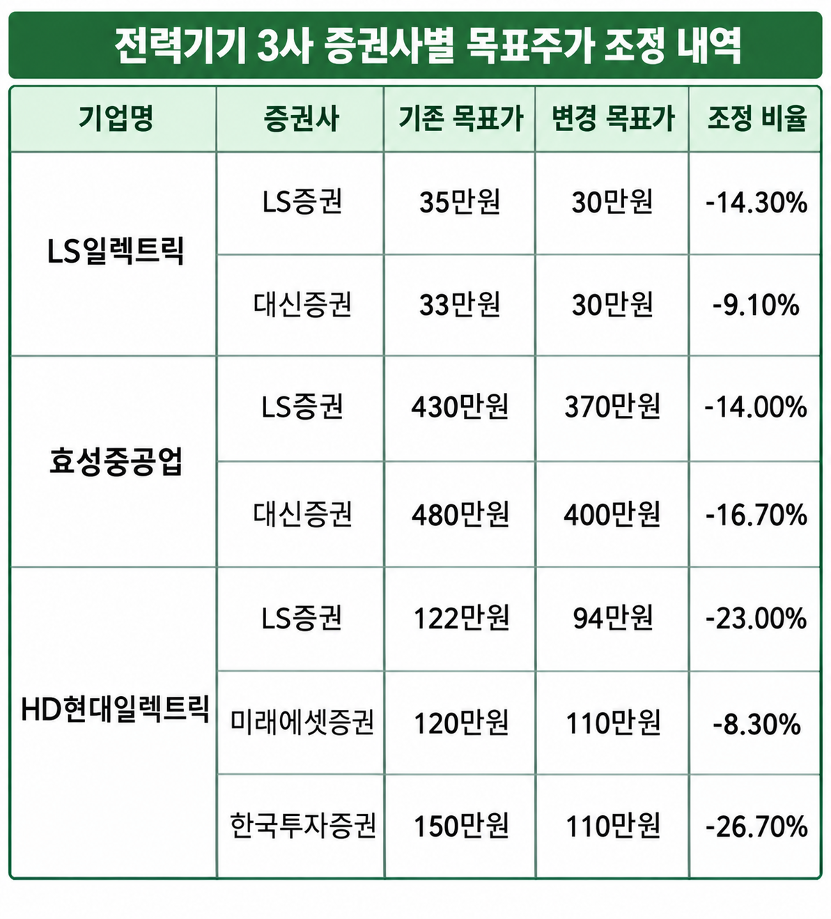 (이미지=챗GPT)