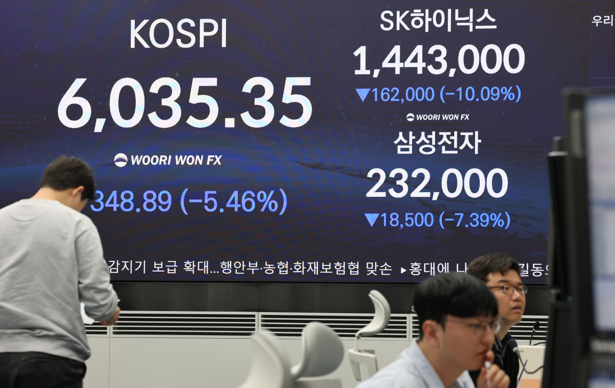 ▲13일 서울 중구 우리은행 본점 딜링룸에 코스피 및 SK하이닉스, 삼성전자 종가가 표시돼 있다. (사진= 연합뉴스)