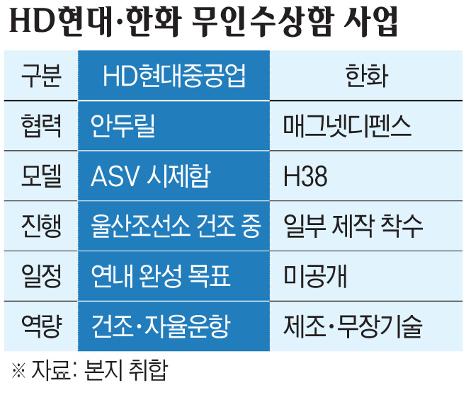 (그래픽=김재영 기자 maccam@)