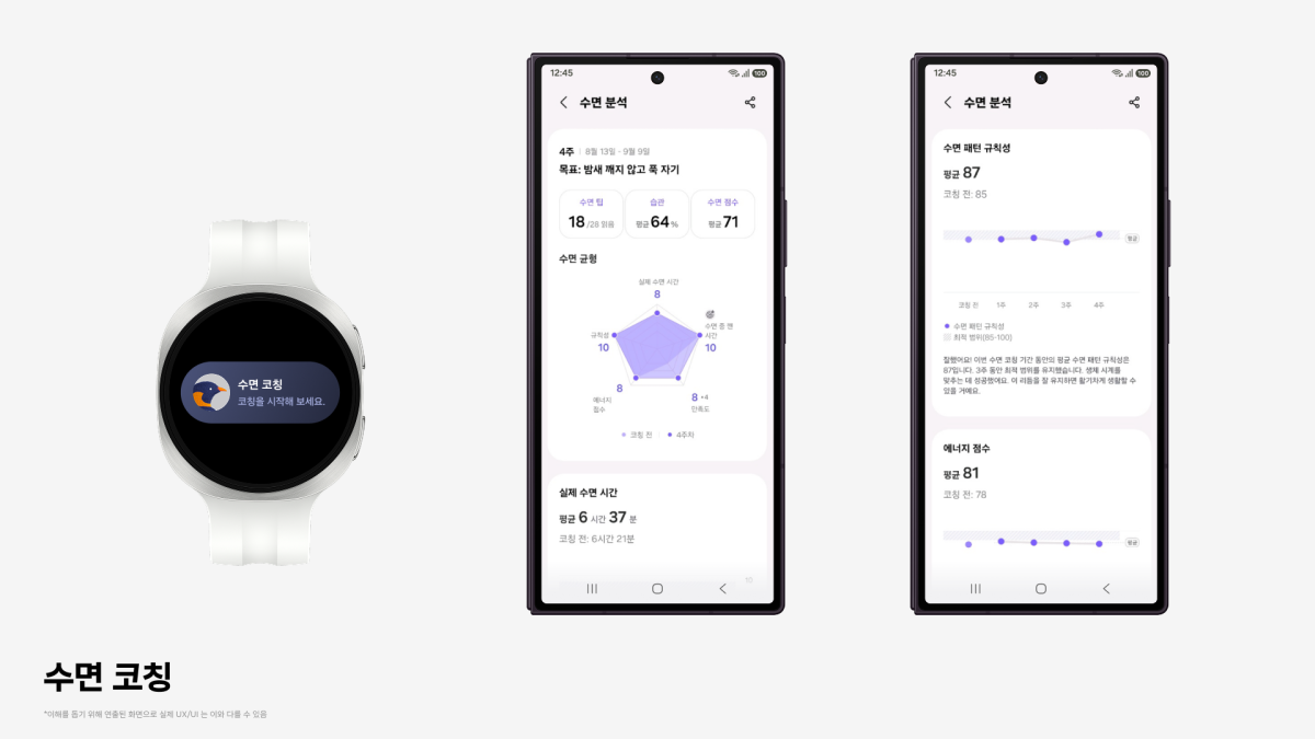 ▲삼성 헬스 앱 업데이트_수면 코칭 (사진제공=삼성전자)
