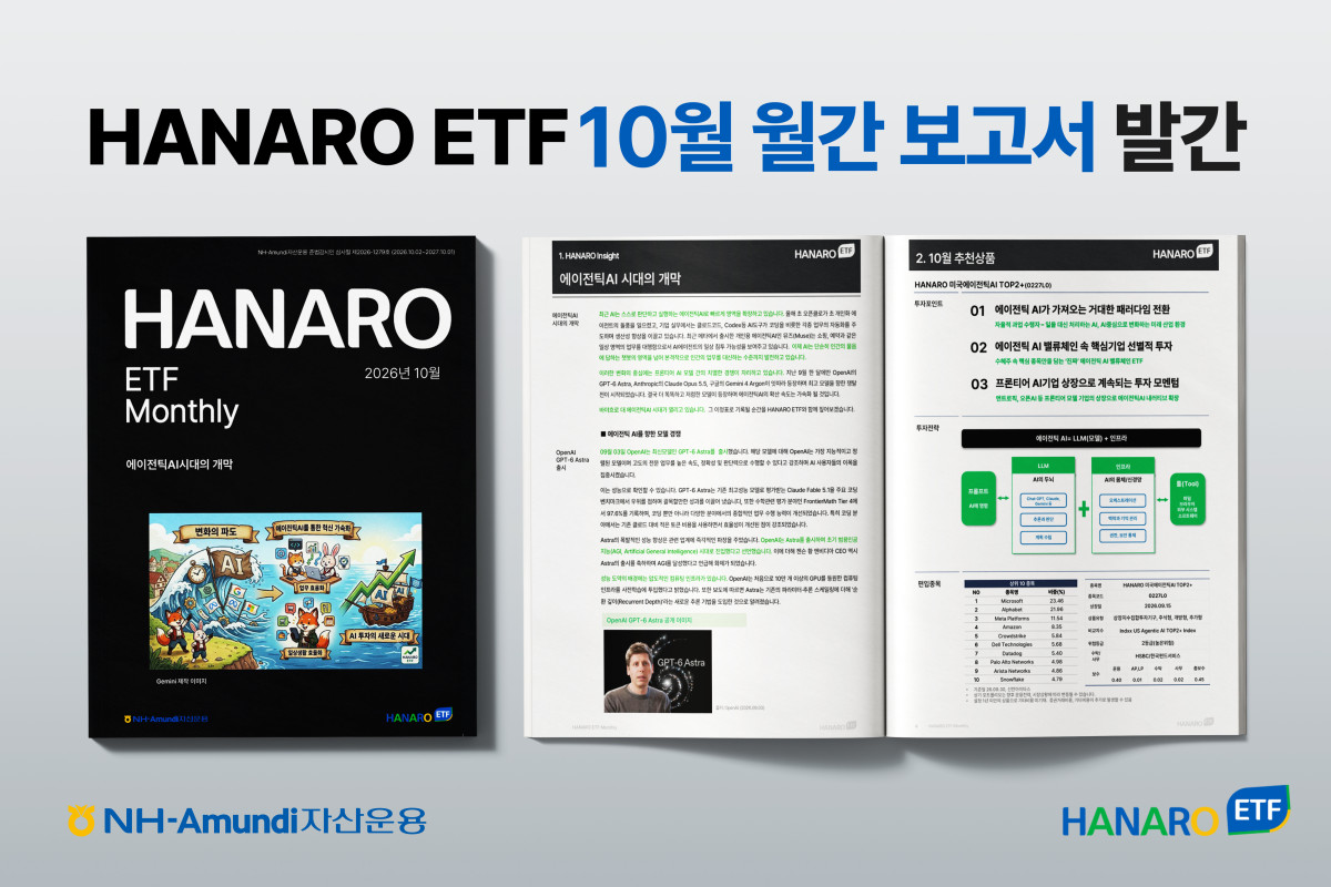(출처=NH-아문디(Amundi)자산운용)