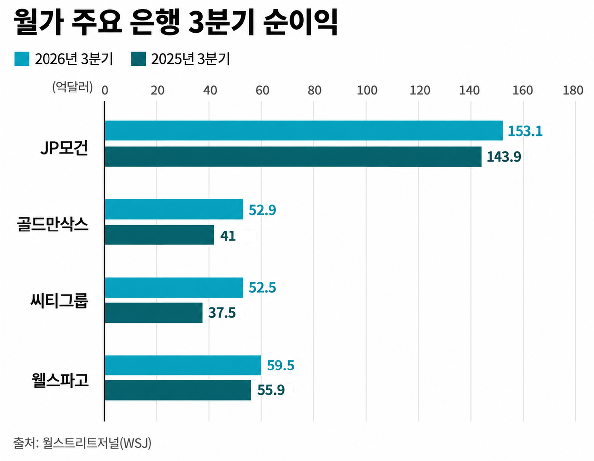 ▲(AI 이미지 편집)