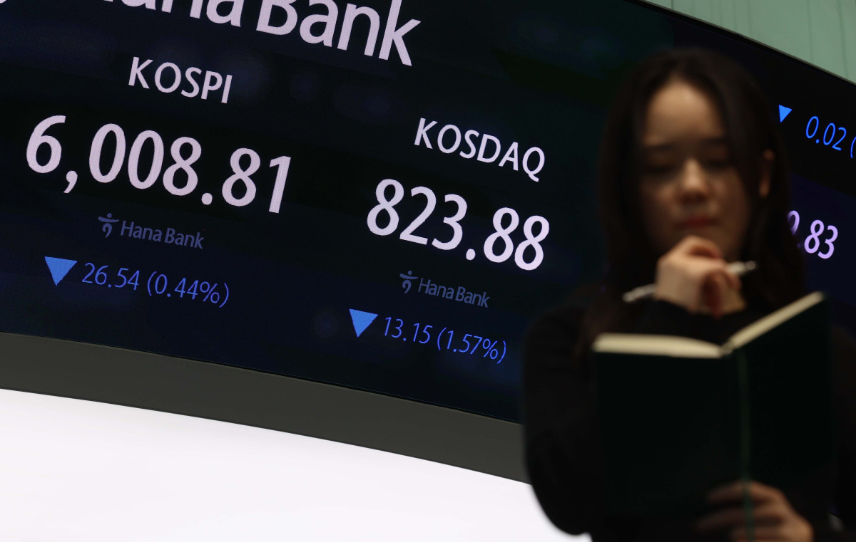 ▲코스피가 6거래일 연속 하락하며 6000선에 턱걸이한 14일 서울 중구 하나은행 본점 모니터에 코스피 등 시황이 표시되고 있다. 이날 코스피는 전 거래일보다 0.44% 내린 6008.81에 거래를 마쳤다. 코스닥은 전 거래일 대비 1.57% 하락한 823.88에 마감했다. 서울 외환시장에서 원·달러 환율은 전 거래일 오후 3시 30분 주간 종가 대비 6.8원 내린 1338.3원을 기록했다. 신태현 기자 holjjak@