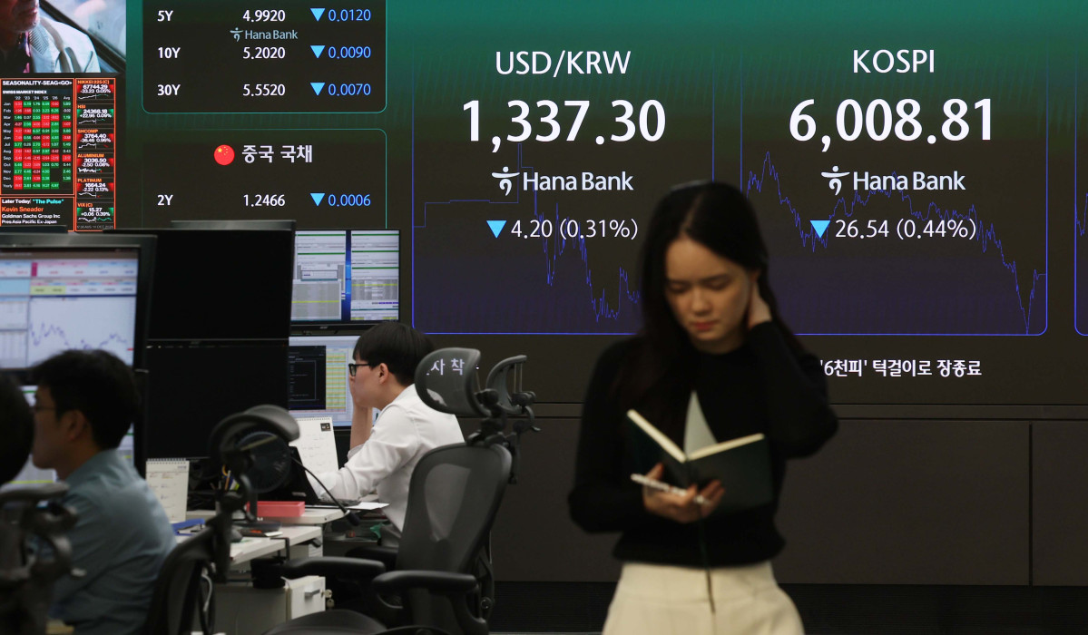 ▲코스피가 6거래일 연속 하락하며 6000선에 턱걸이한 14일 서울 중구 하나은행 본점 모니터에 코스피 등 시황이 표시되고 있다. 이날 코스피는 전 거래일보다 0.44% 내린 6008.81에 거래를 마쳤다. 코스닥은 전 거래일 대비 1.57% 하락한 823.88에 마감했다. 서울 외환시장에서 원·달러 환율은 전 거래일 오후 3시 30분 주간 종가 대비 6.8원 내린 1338.3원을 기록했다. 신태현 기자 holjjak@