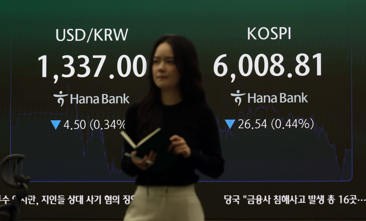 ▲코스피가 6거래일 연속 하락하며 6000선에 턱걸이한 14일 서울 중구 하나은행 본점 모니터에 코스피 등 시황이 표시되고 있다. 이날 코스피는 전 거래일보다 0.44% 내린 6008.81에 거래를 마쳤다. 코스닥은 전 거래일 대비 1.57% 하락한 823.88에 마감했다. 서울 외환시장에서 원·달러 환율은 전 거래일 오후 3시 30분 주간 종가 대비 6.8원 내린 1338.3원을 기록했다. 신태현 기자 holjjak@