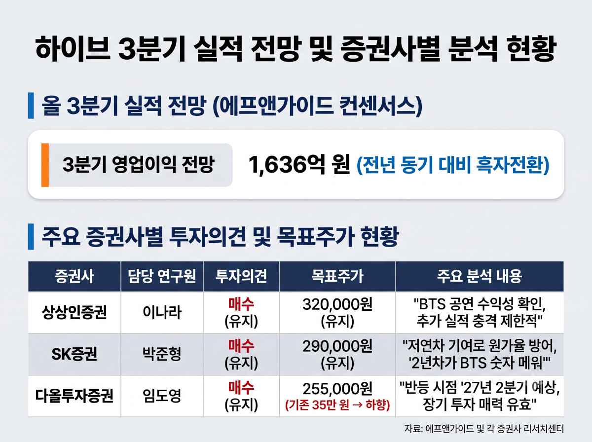 (이미지=제미나이)