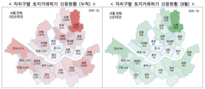 ▲자치구별 토지거래허가 신청현황 (사진제공=서울시)