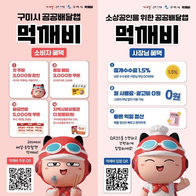 ▲구미시 공공배달앱 먹깨비 홍보 이미지 (구미시)