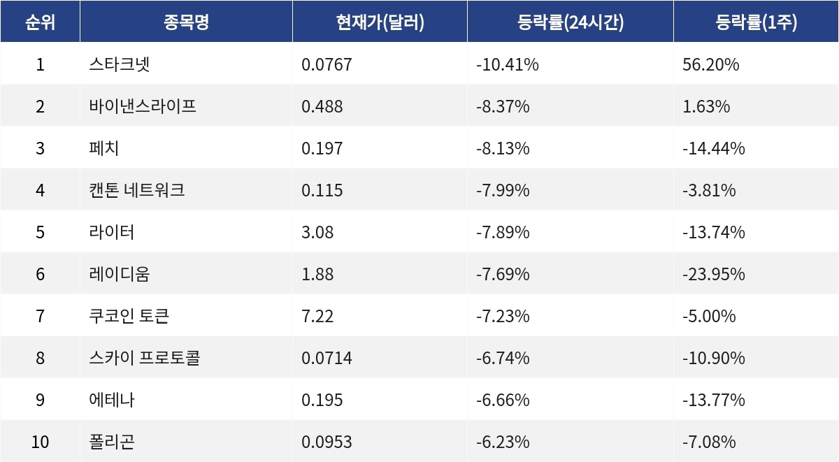 ▲자료제공=MetaVX