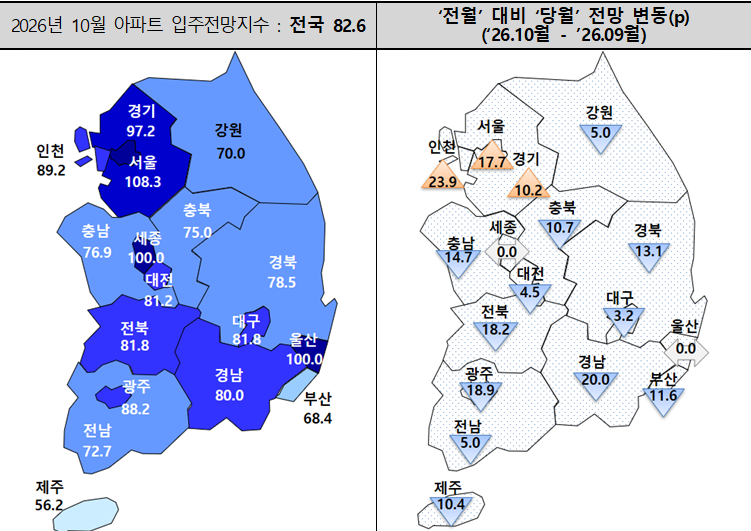 (사진제공=주택산업연구원)