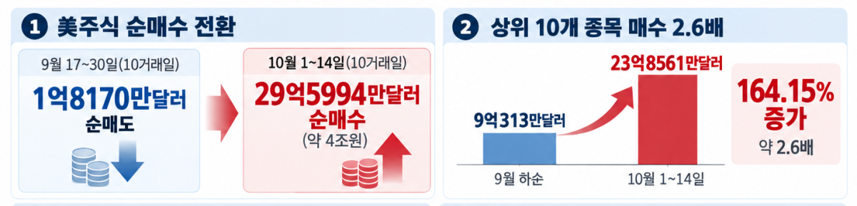 ▲인공지능(AI) 생성 이미지. (출처=챗GPT)