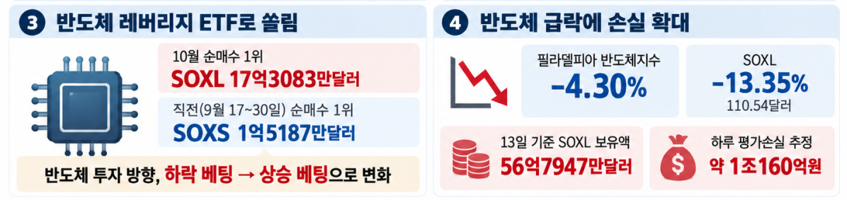 ▲인공지능(AI) 생성 이미지. (출처=챗GPT)