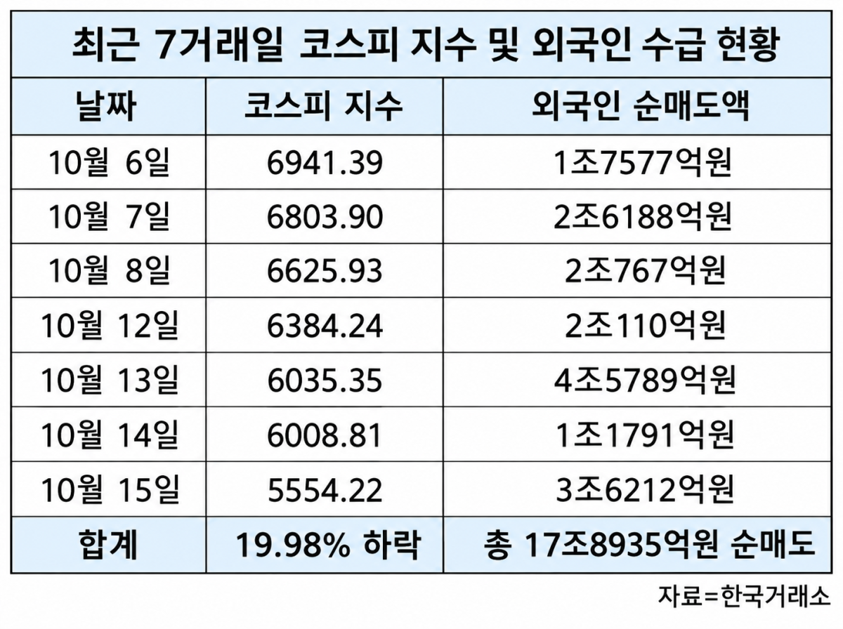 (이미지=챗GPT)