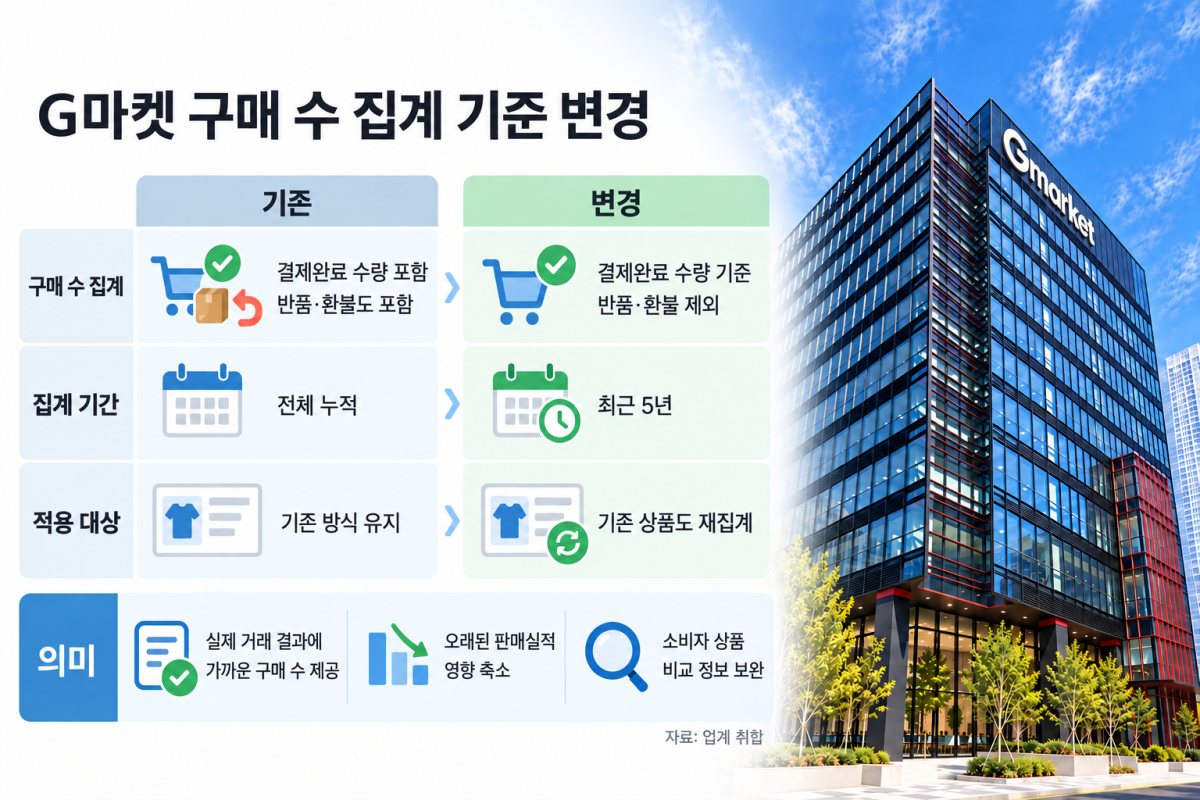 ▲(사진=AI 생성)