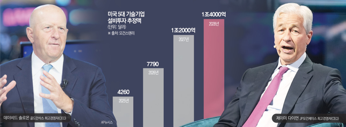 (사진출처 AP뉴시스)