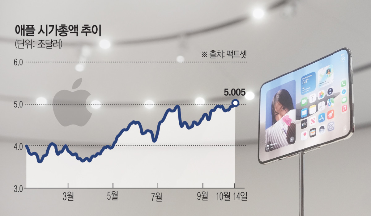 (사진출처 AP뉴시스)