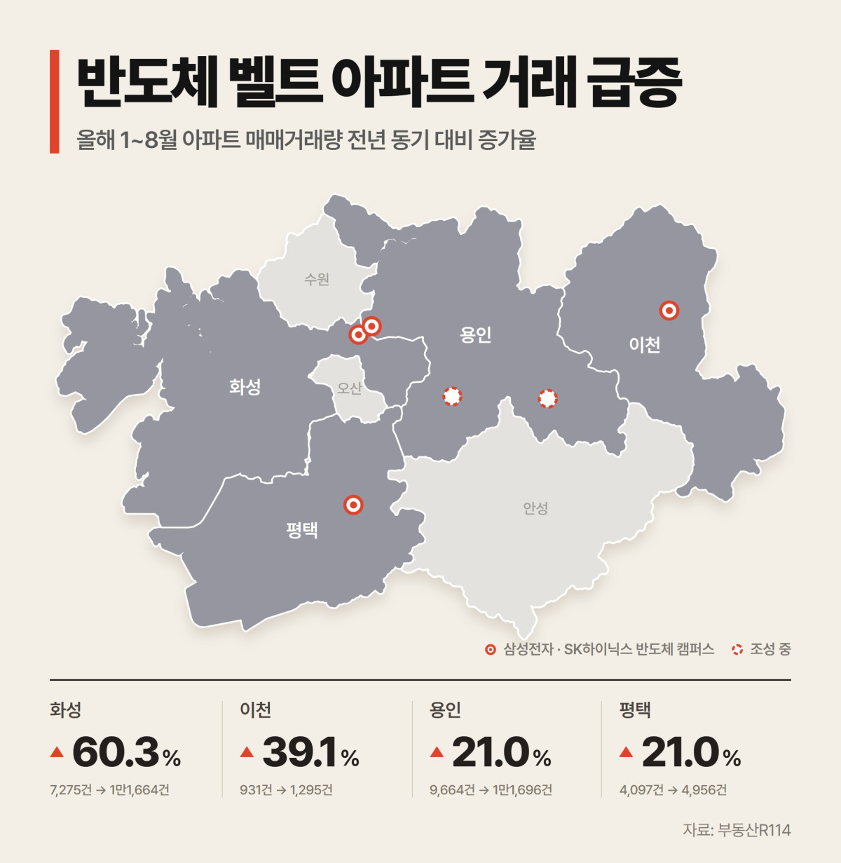 (우미건설 제공)