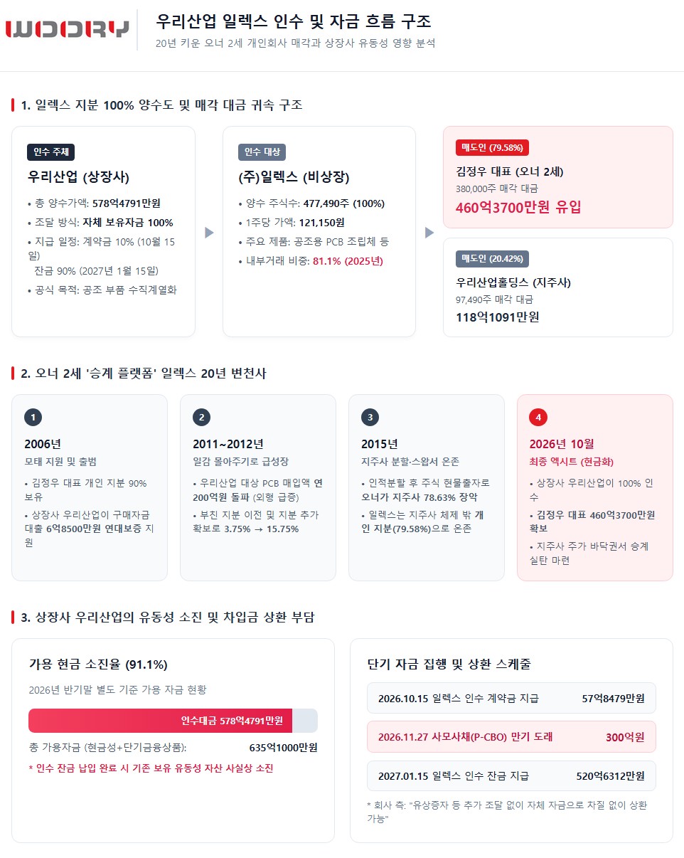 (출처=제미나이 생성 이미지)