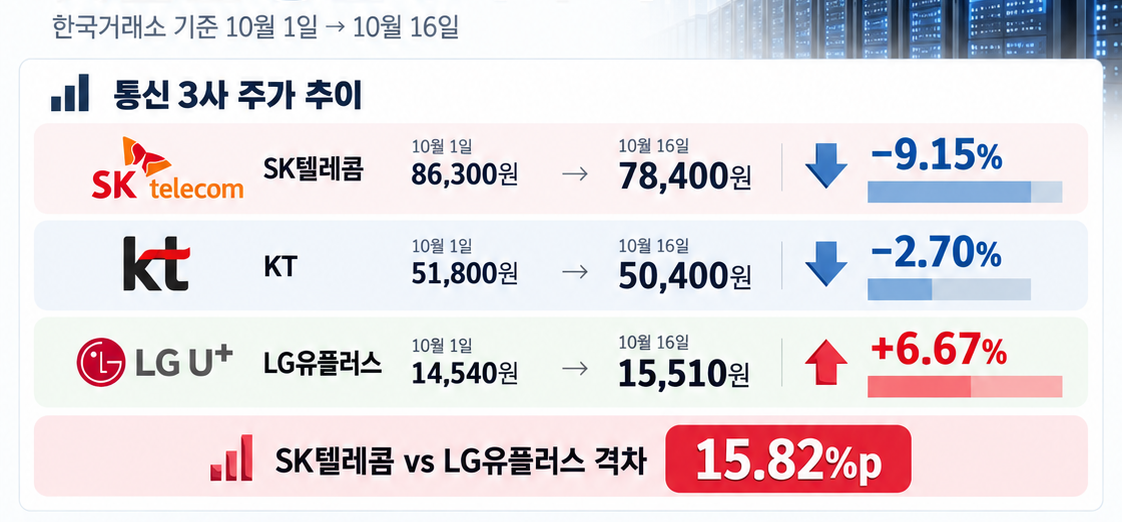 ▲인공지능(AI) 생성 이미지. (출처=챗GPT)