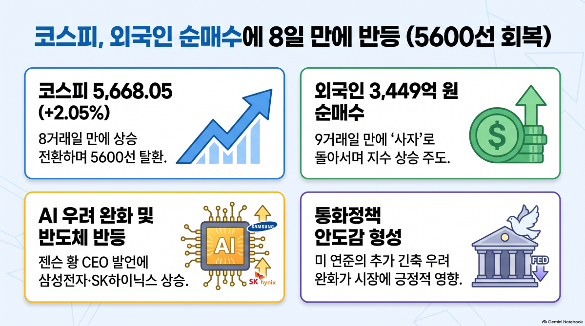 ▲(사진=AI 생성) (이미지=구글 노트북 LM)