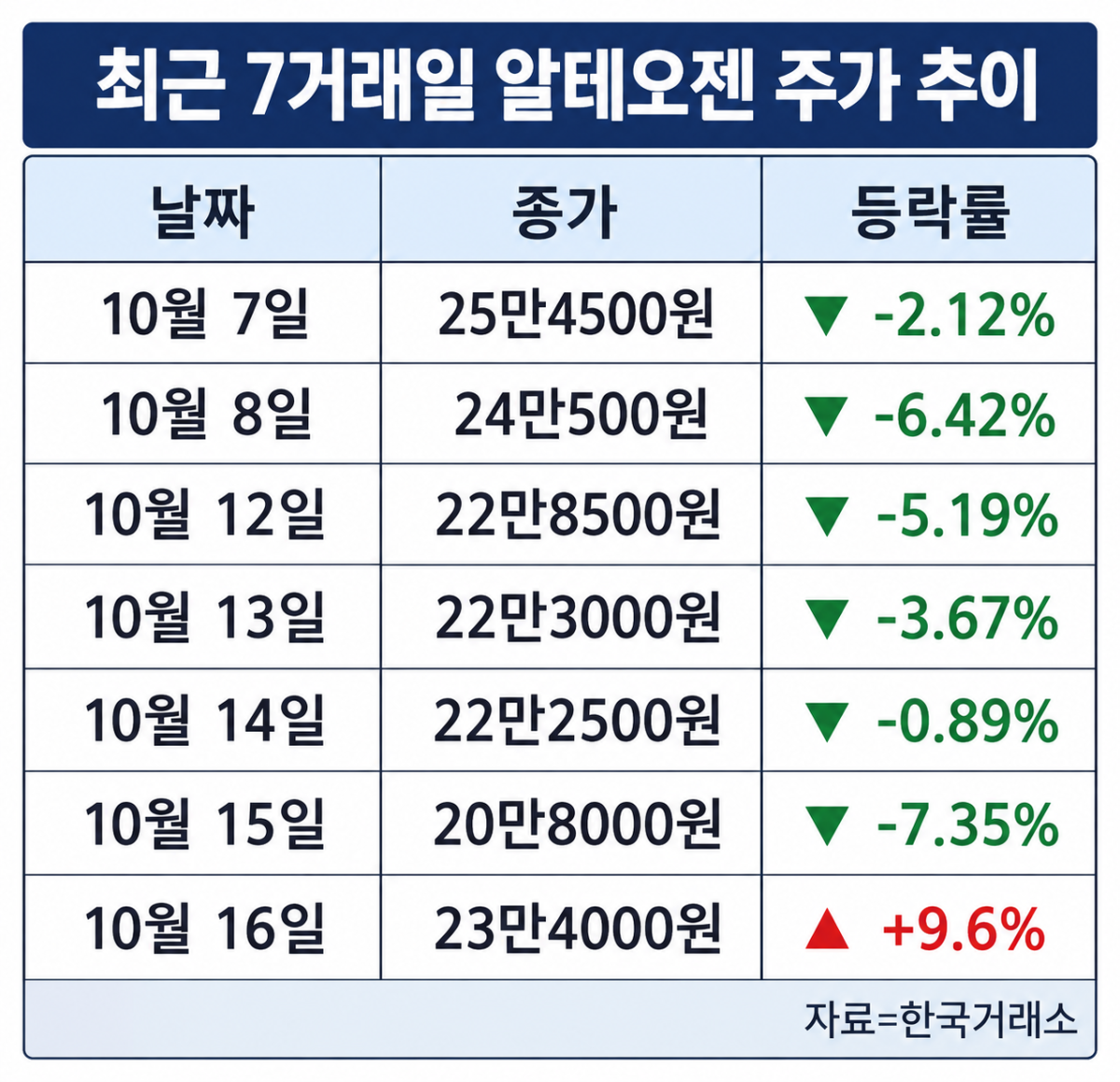(이미지=챗GPT)