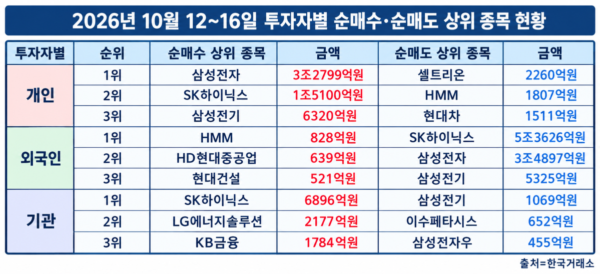 (이미지=챗GPT)