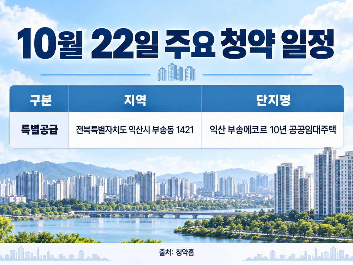 ▲10월 22일 주요 청약 일정 (사진=AI 생성)