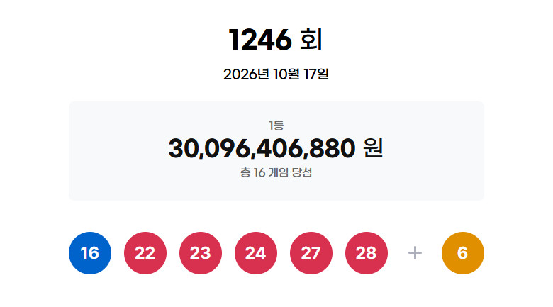 (출처=동행복권 홈페이지)