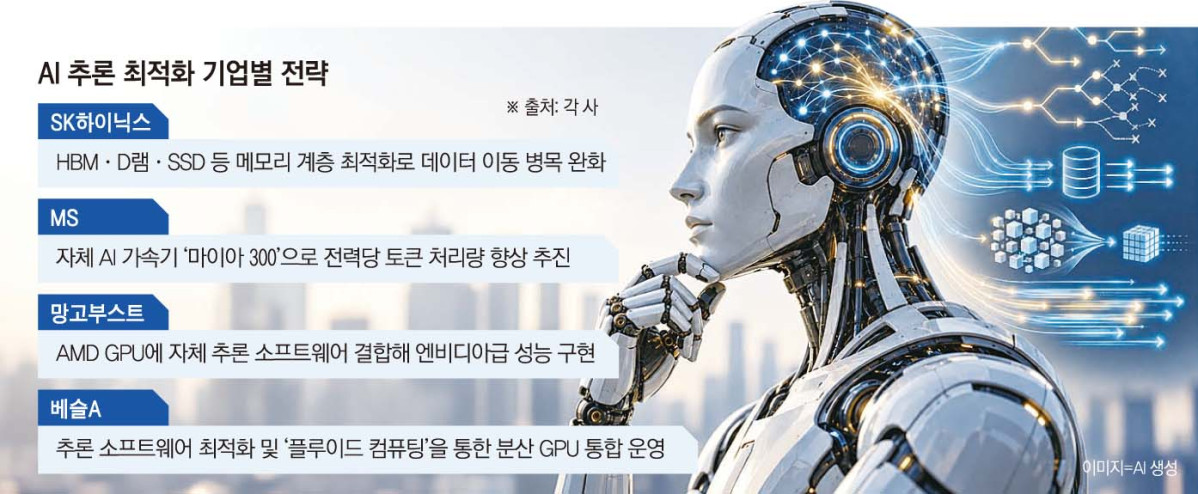 ▲그래픽=손미경 기자  sssmk@