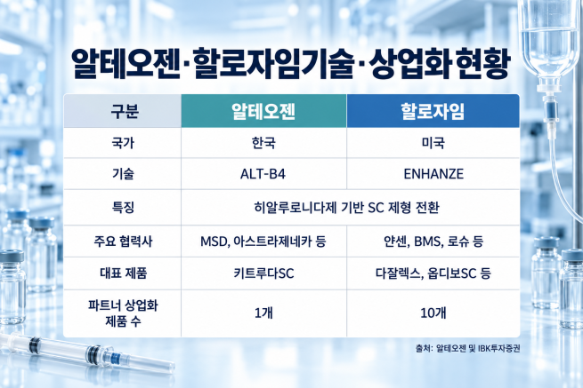 ▲(사진=AI 생성)