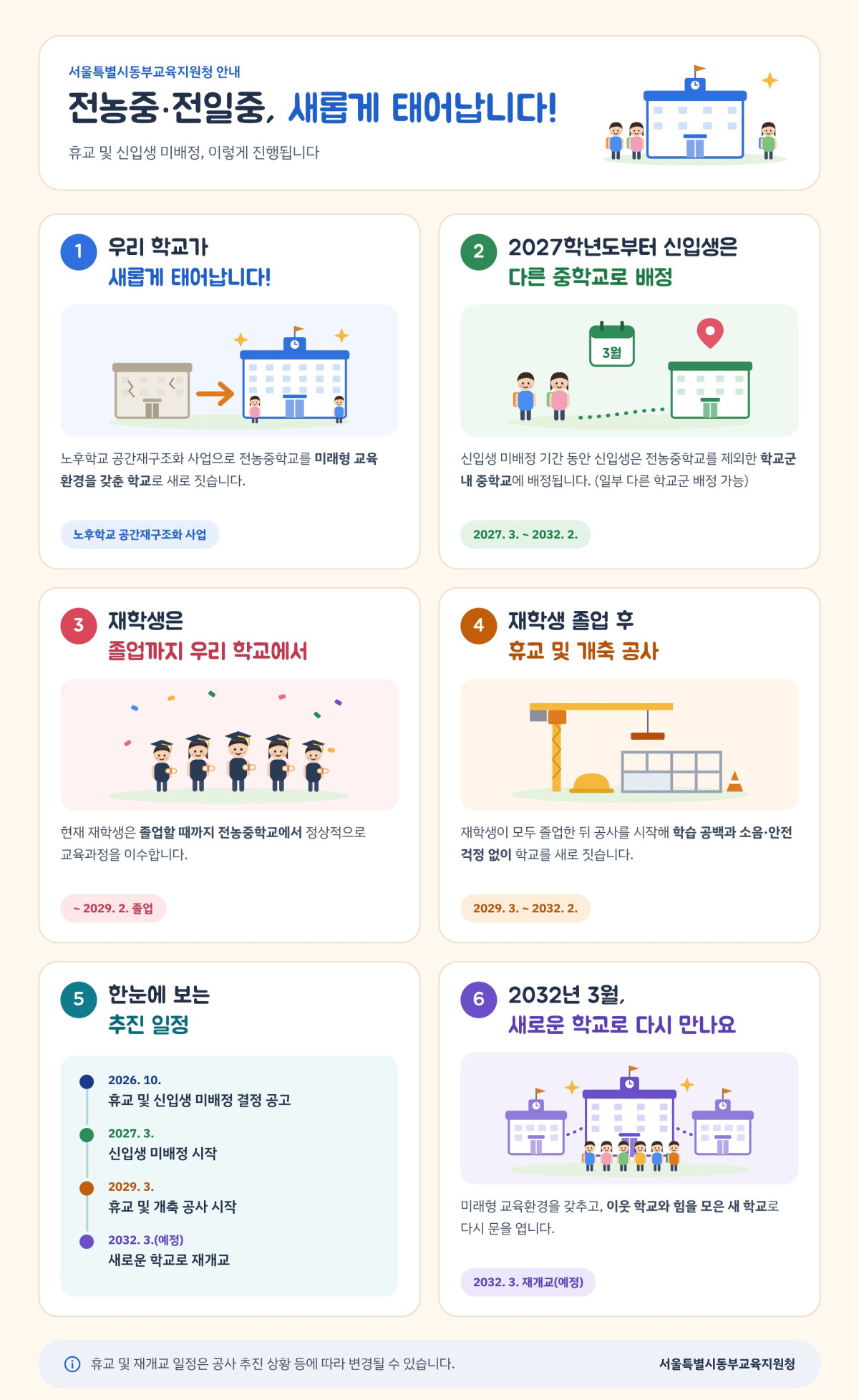 (제공=서울동부교육지원청)