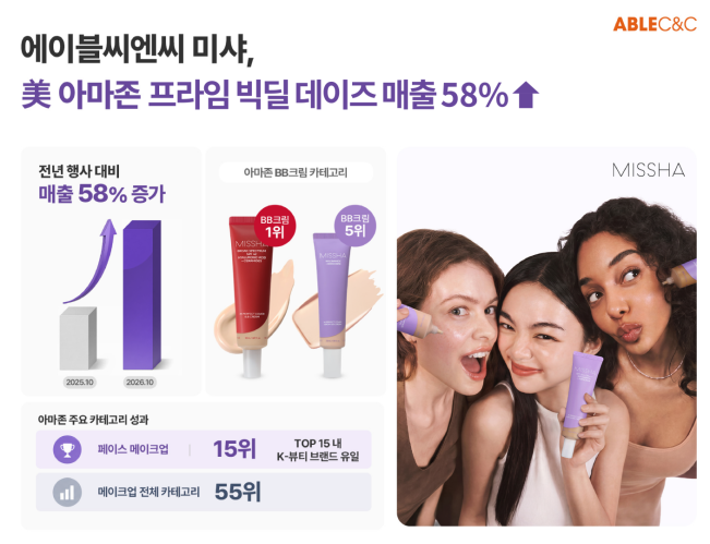 (사진제공=에이블씨엔씨)