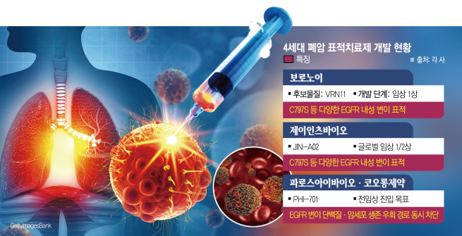 (그래픽=신미영 기자 win8226@)