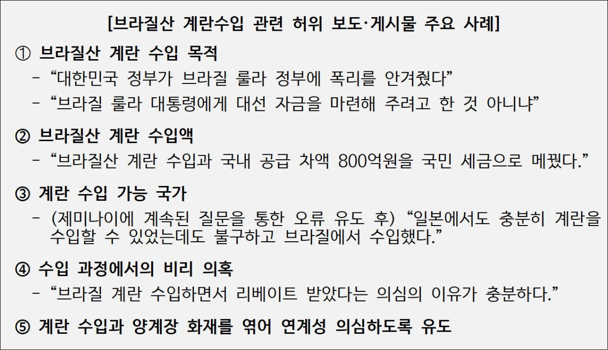 ▲브라질산 계란수입 관련 허위 보도·게시물 주요 사례 (자료제공=농림축산식품부)