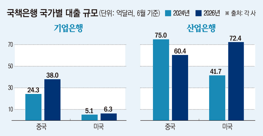 (AI 생성)