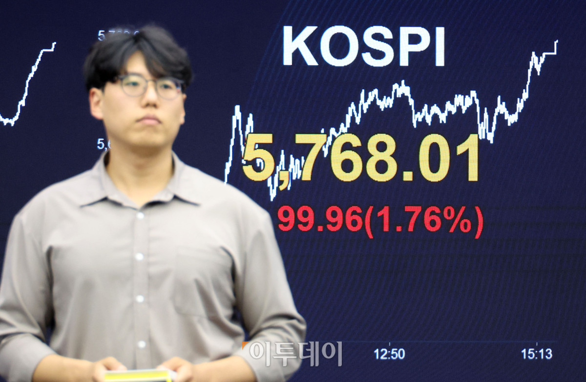 ▲19일 서울 여의도 KB국민은행 딜링룸이 분주한 모습이다. 이날 코스피 지수는 전 거래일보다 99.96포인트(1.76%) 오른 5768.01, 코스닥 지수는 전 거래일보다 14.11포인트(1.78%) 상승한 808.89에 거래를 마감했다. 원·달러 환율은 주간 거래 종가(15시30분) 기준 전일 대비 1.1원 내린 1330.3원으로 주간 거래 종가 기준 지난 2024년 10월 2일(1319.3원) 이후 2년여 만의 최저치를 기록했다. 고이란 기자 photoeran@