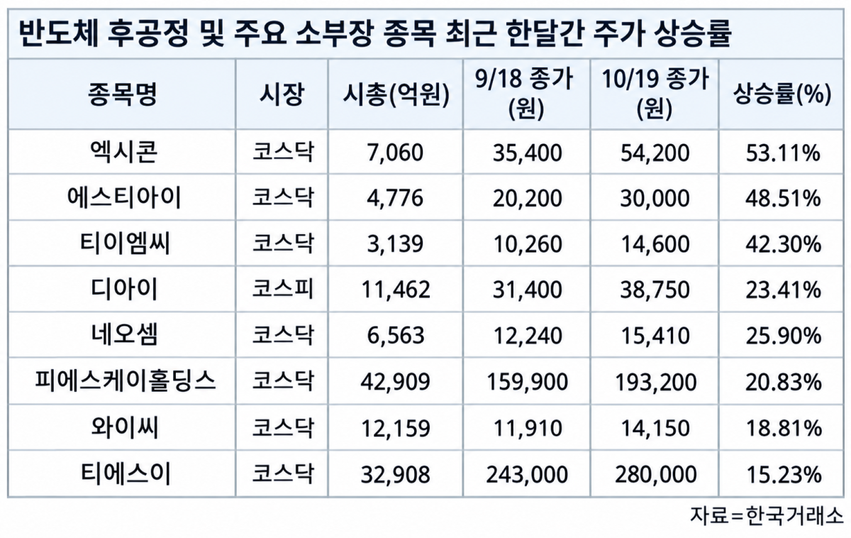 (이미지=챗GPT)