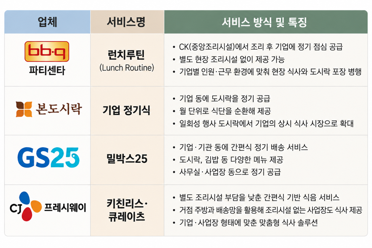 ▲생성형 AI 제작.
