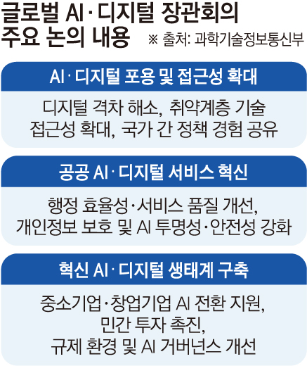 ▲그래픽=손미경 기자 sssmk@