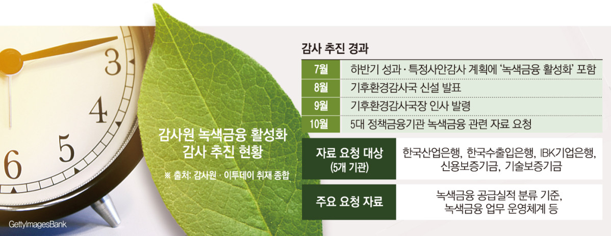 (그래픽=손미경 기자 sssmk@)