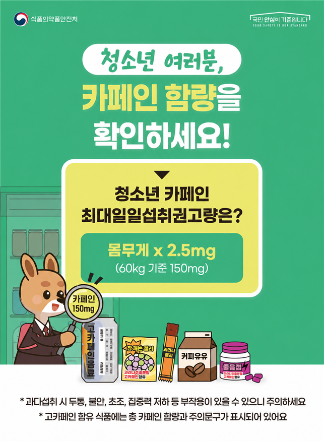 ▲고카페인 함유 식품 섭취 줄이기 홍보 포스터. (사진제공=식품의약품안전처)