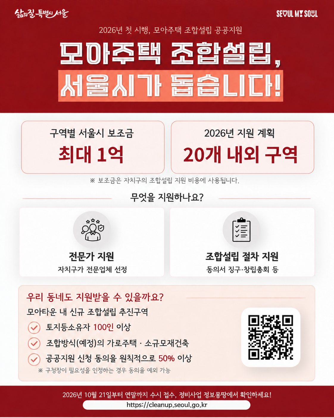▲모아주택 조합설립 관련 사업소개 카드뉴스 (사진제공=서울시)